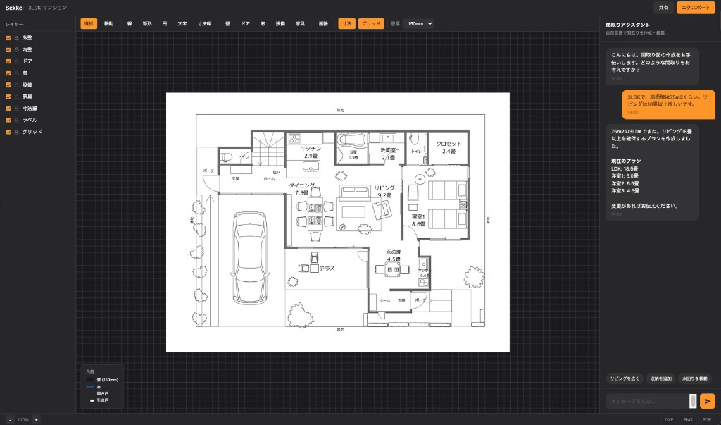 AI Perspective Result