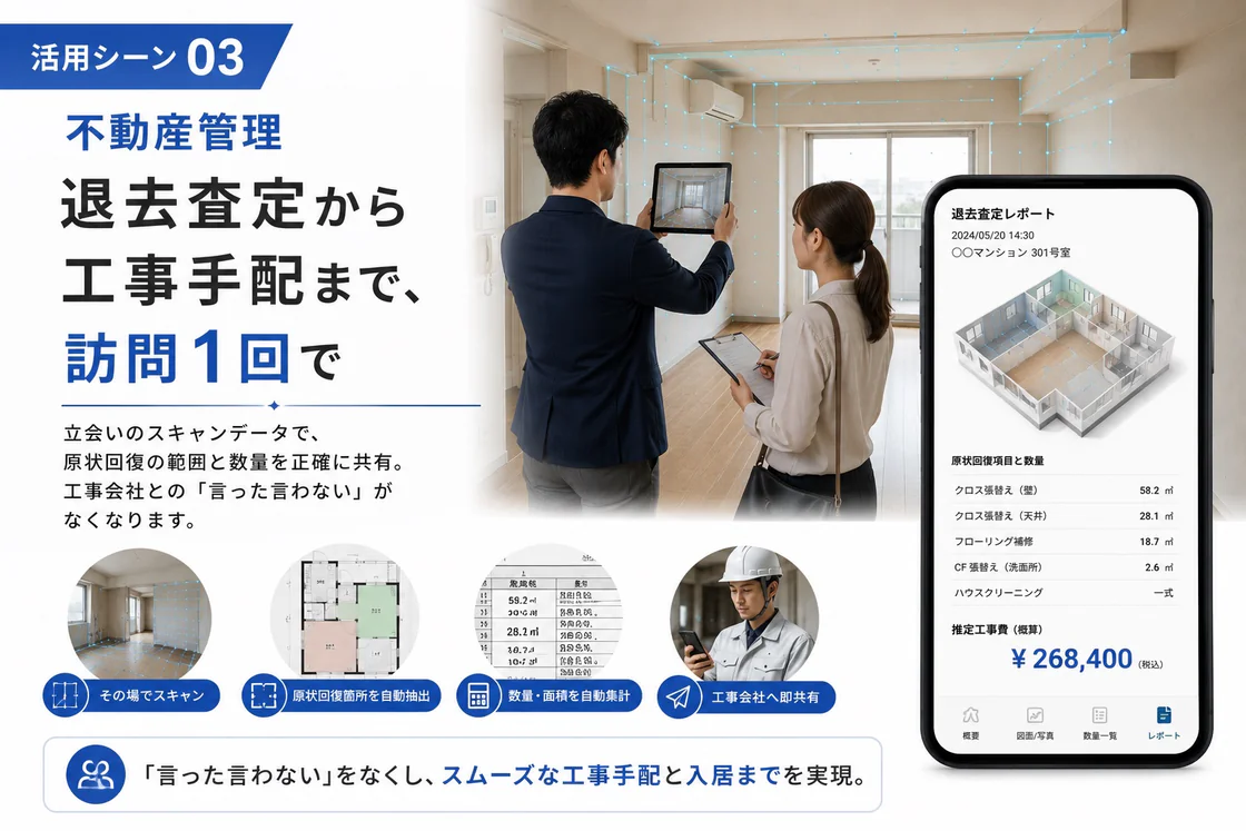 活用シーン03 不動産管理。退去立会いで担当者が部屋をスキャンし、原状回復項目と推定工事費のレポートがアプリに表示されている実写イメージ