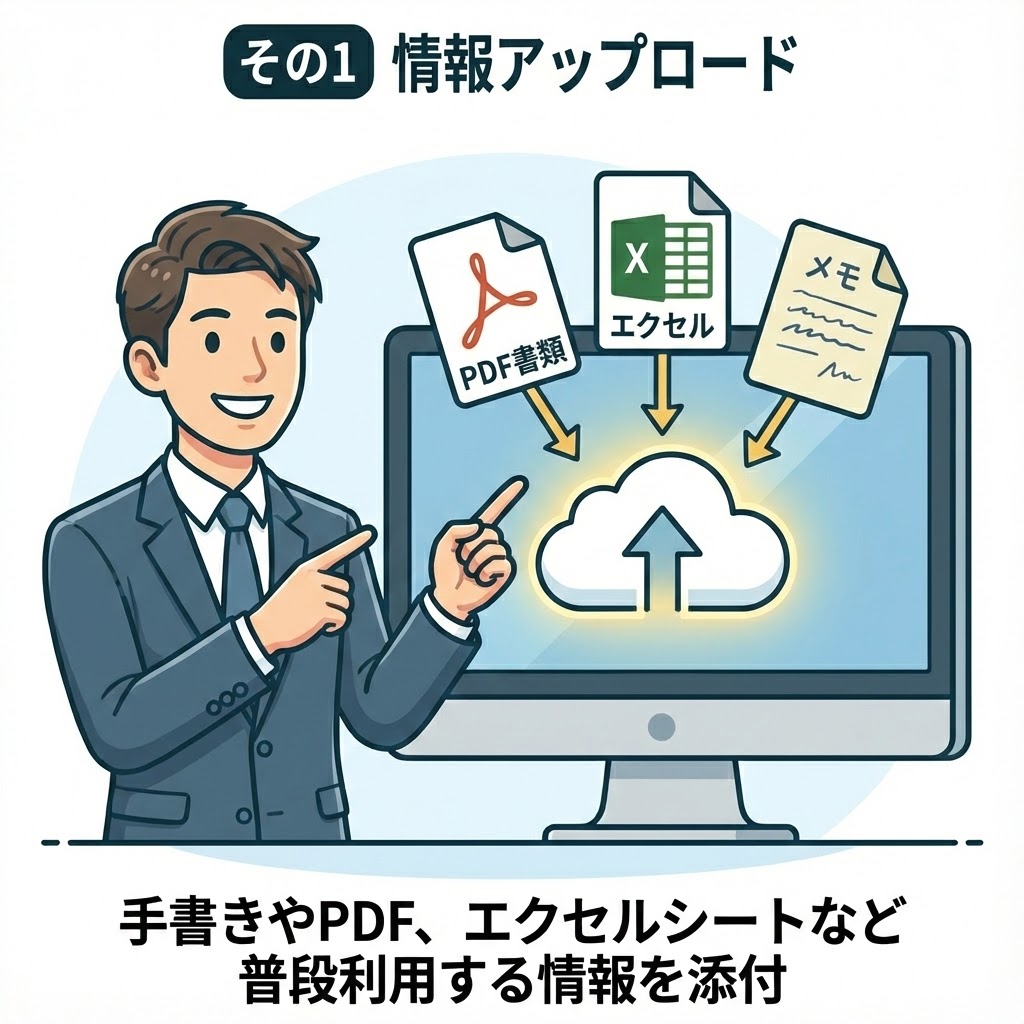情報アップロード - 手書きやPDF、エクセルシートなど普段利用する情報を添付